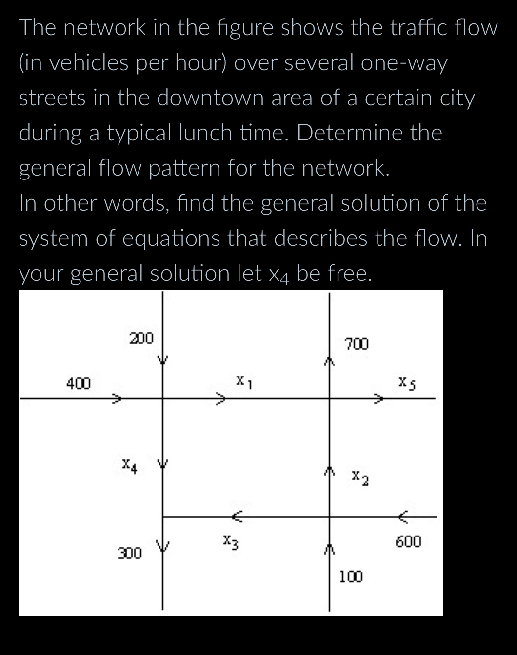Solved The network in the figure shows the traffic flow (in | Chegg.com