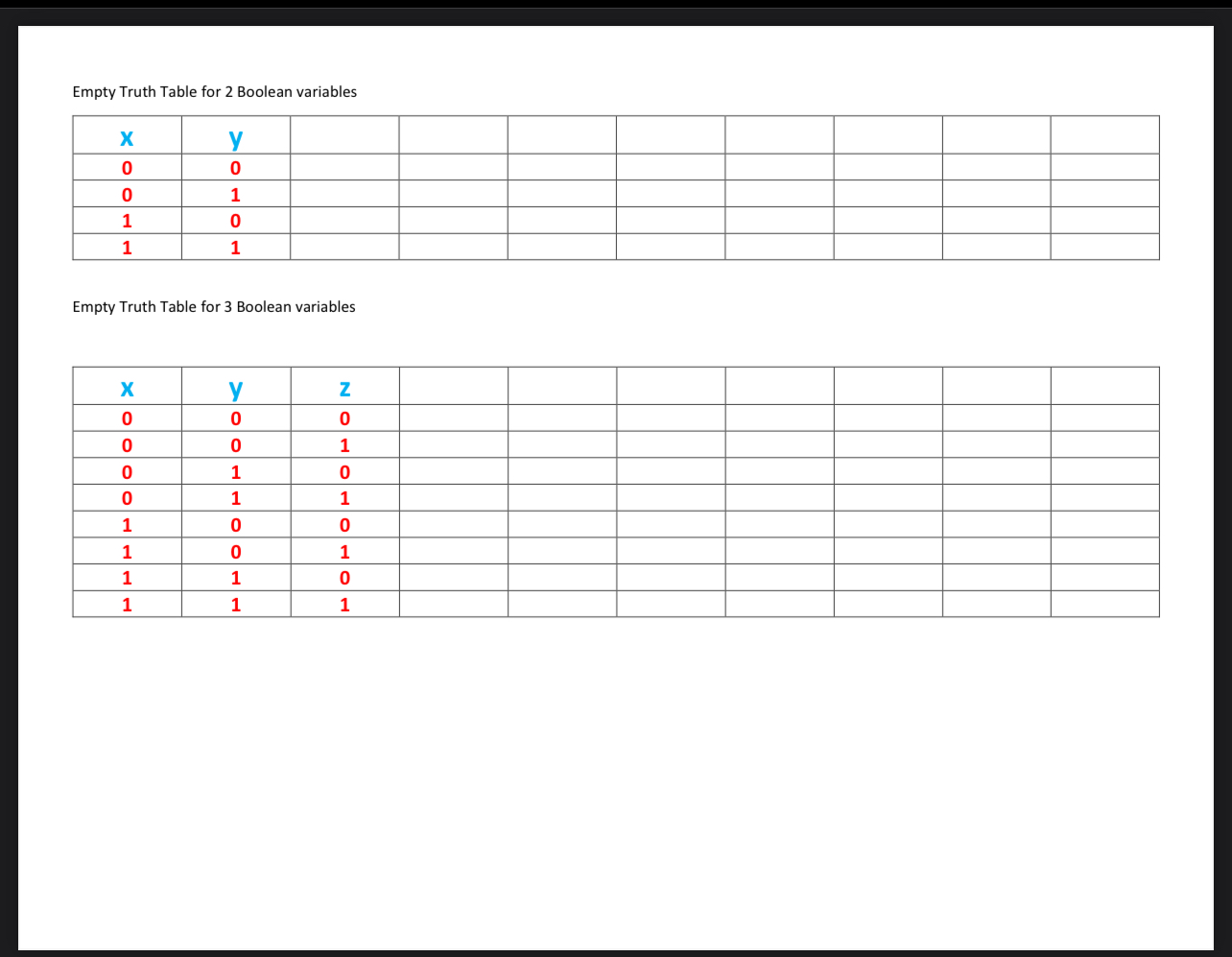 Empty Truth Table for 2 ﻿Boolean | Chegg.com
