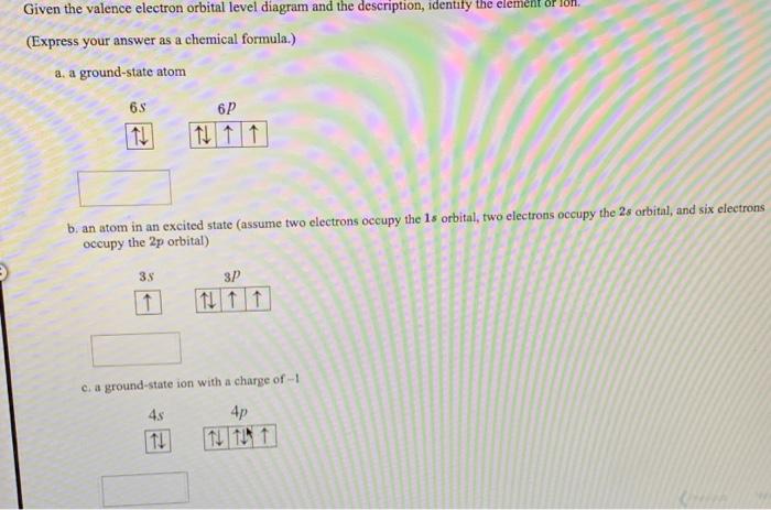 Solved Given the valence electron orbital level diagram and | Chegg.com
