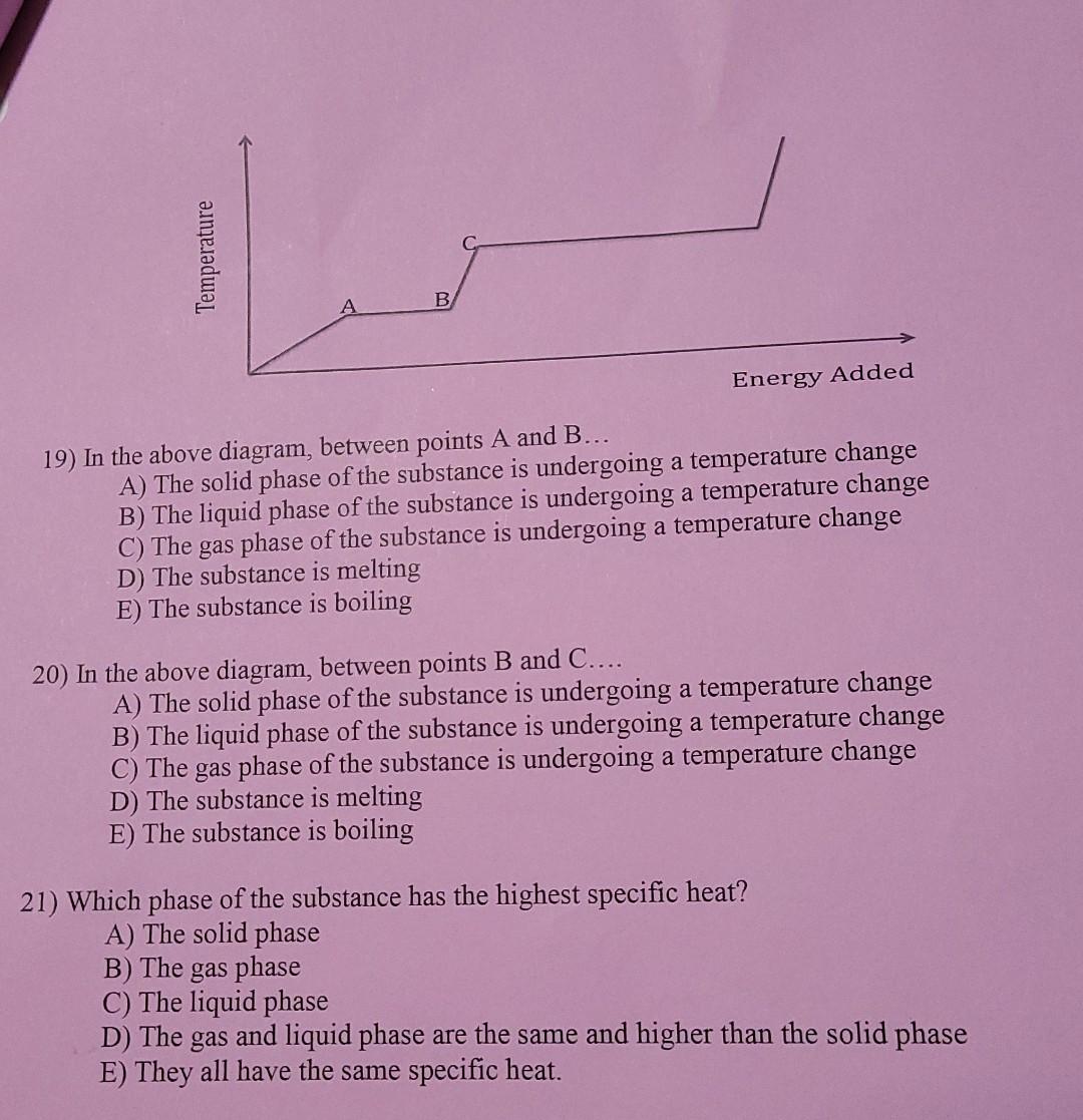 Solved Temperature B Energy Added 19) In The Above Diagram, | Chegg.com