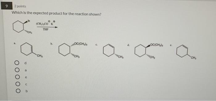 Solved 7 2 points Which of the following alkenes will render | Chegg.com