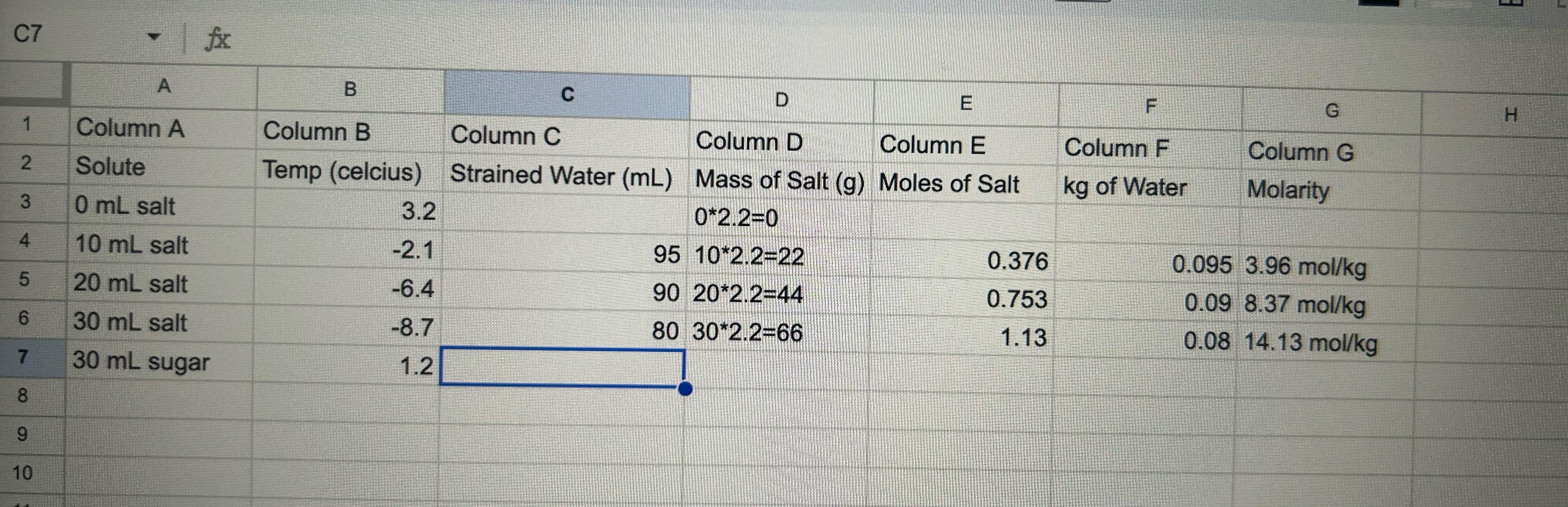 How To Find Molal Concentration