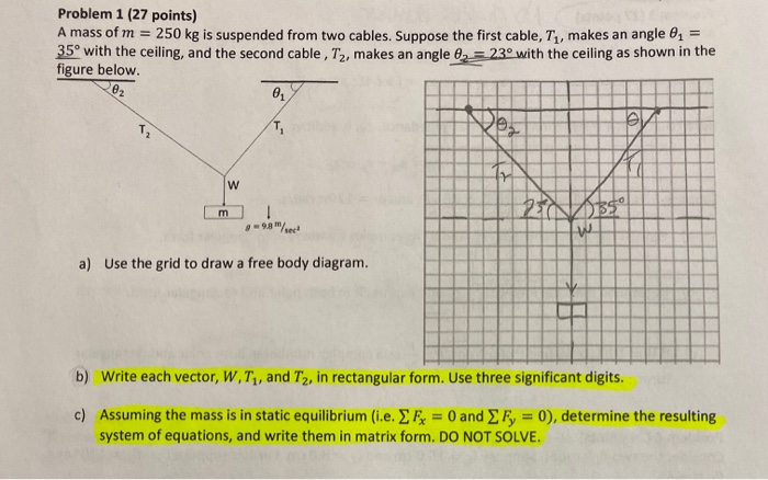 Solved Problem 1 27 Points A Mass Of M 250 Kg Is Susp