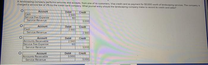 Solved A landscaping company performs services and accepts | Chegg.com