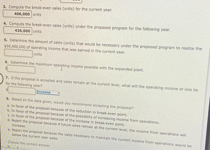 Solved Break Even Sales Under Present And Proposed Chegg