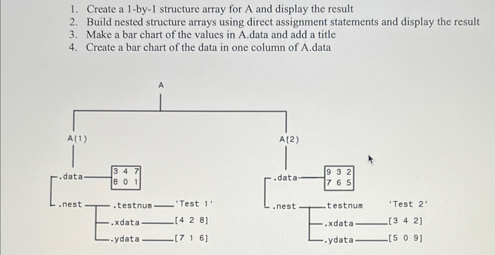 Solved Using MatLabCreate a 1-by-1 ﻿structure array for A | Chegg.com