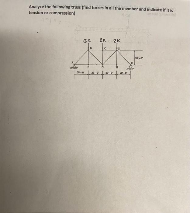 Solved Analyze the following truss (find forces in all the | Chegg.com
