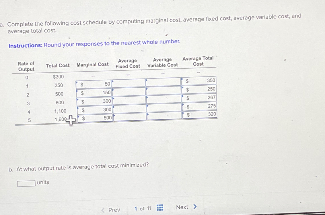 Solved a. ﻿Complete the following cost schedule by computing | Chegg.com