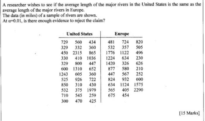 Solved A researcher wishes to see if the average length of | Chegg.com