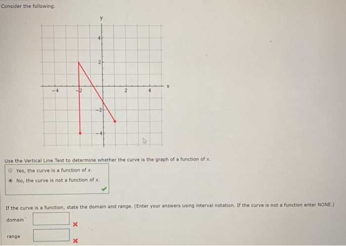 Solved Consider the following. y 2 X -4 -12 2 4 Use the | Chegg.com