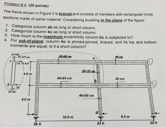 Solved Problem #4 (20 points) The frame shown in Figure 2 is | Chegg.com