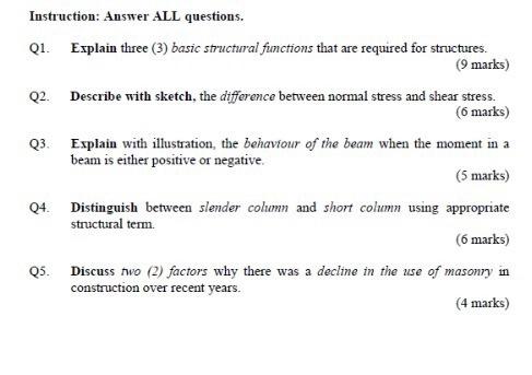 Solved Instruction: Answer ALL questions. Q1. Explain three | Chegg.com