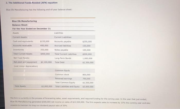 Solved 2. The Additional Funds Needed (AFN) Equation Blue Ek | Chegg.com