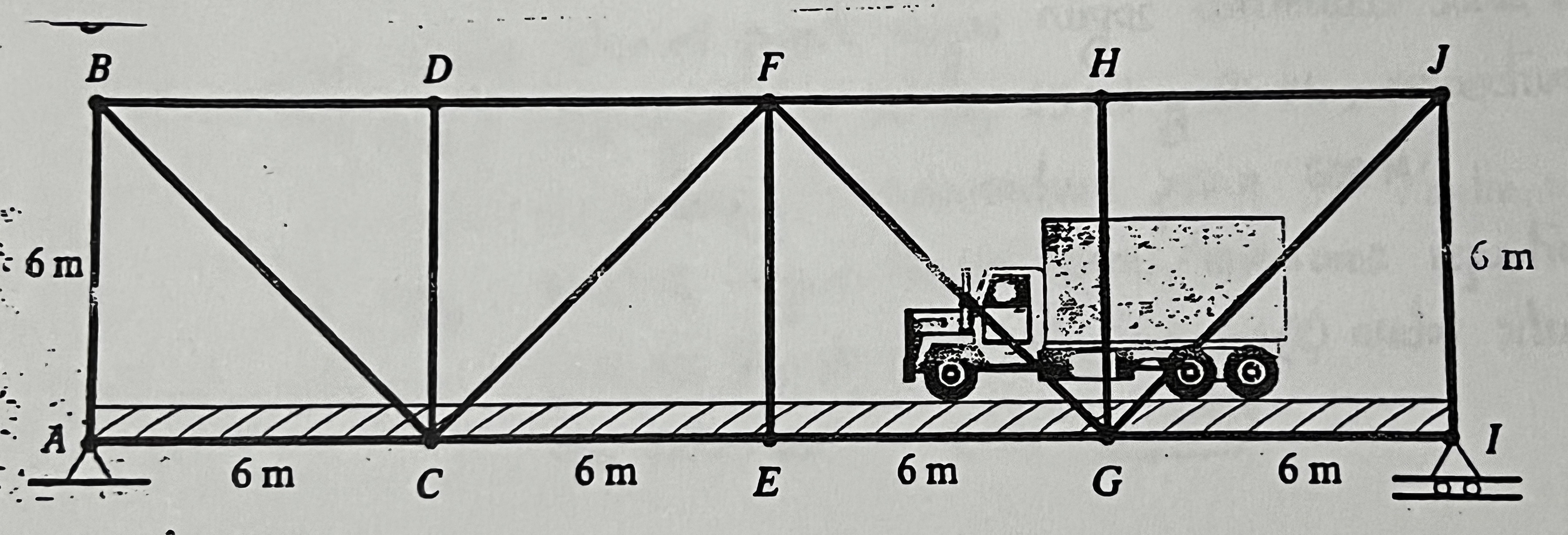 Solved The articulated framework of a bridge whose nodes | Chegg.com
