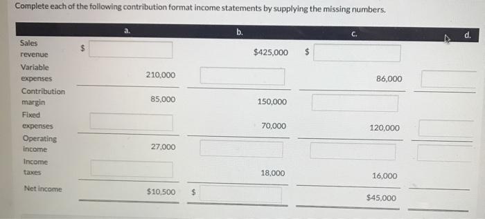 Solved Complete Each Of The Following Contribution Format