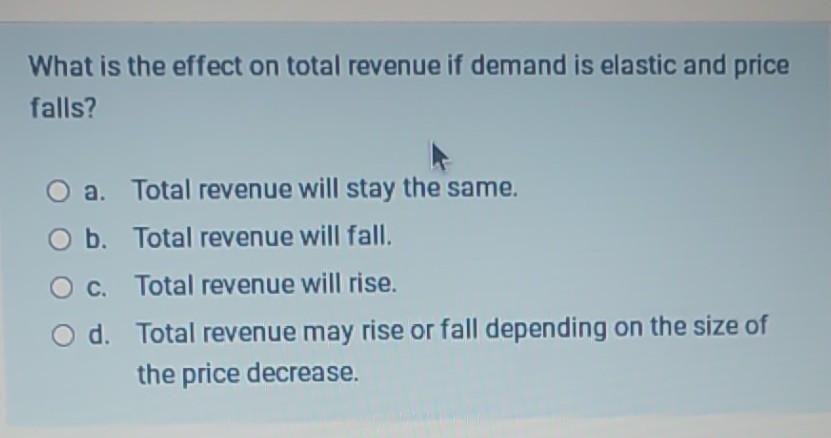 Solved What is the effect on total revenue if demand is | Chegg.com