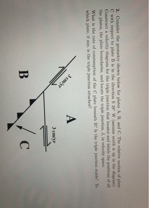 Solved 2. Consider The Geometry Shown Below For Plates A, B, | Chegg.com