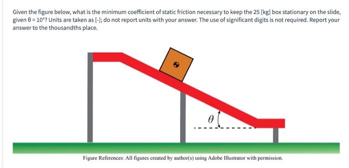 Solved Given the figure below, what is the minimum | Chegg.com