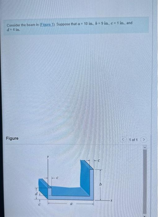 Solved Consider The Beam In (Figure 1) Suppose That | Chegg.com