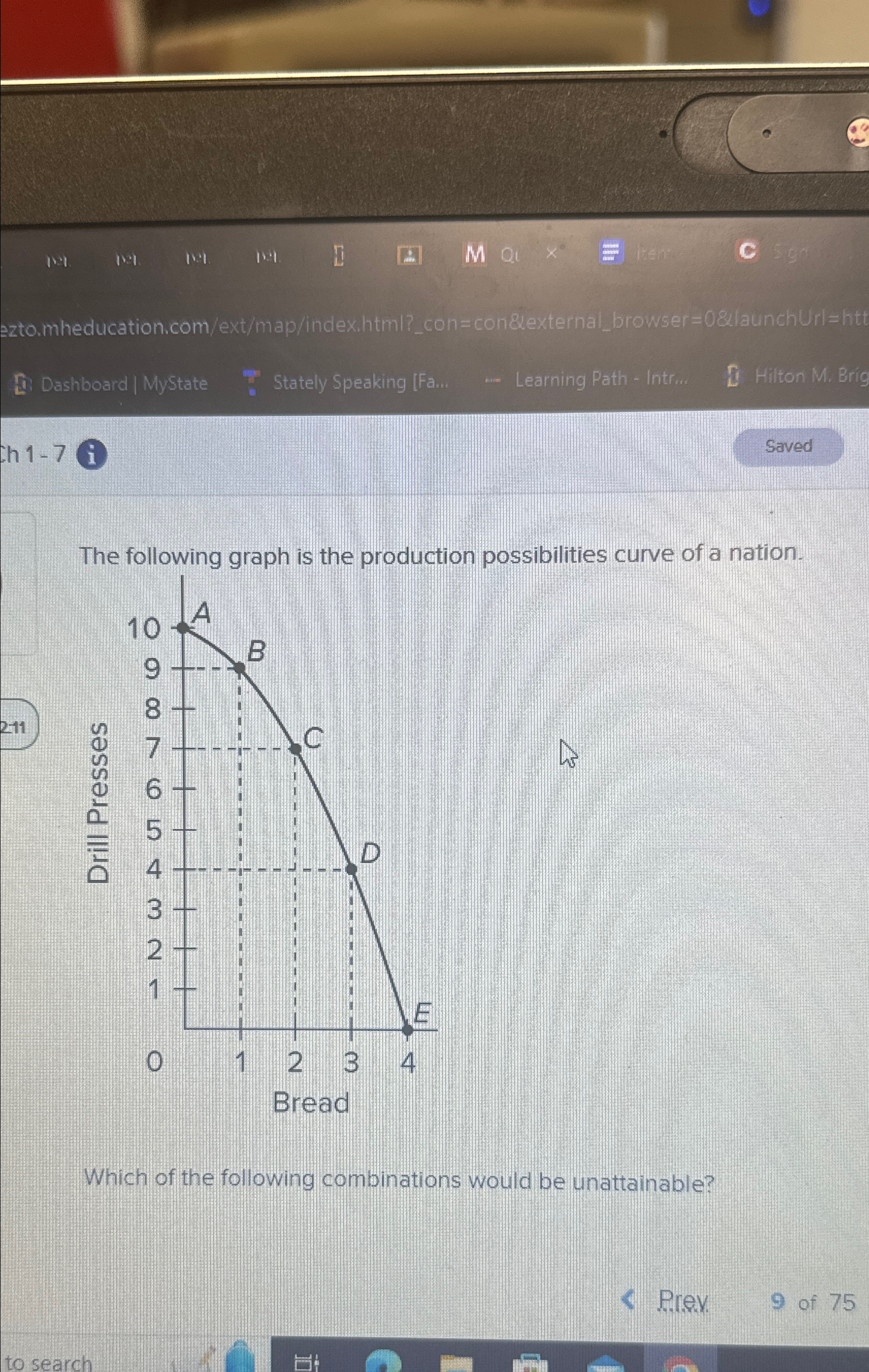 Solved The following graph is the production possibilities | Chegg.com