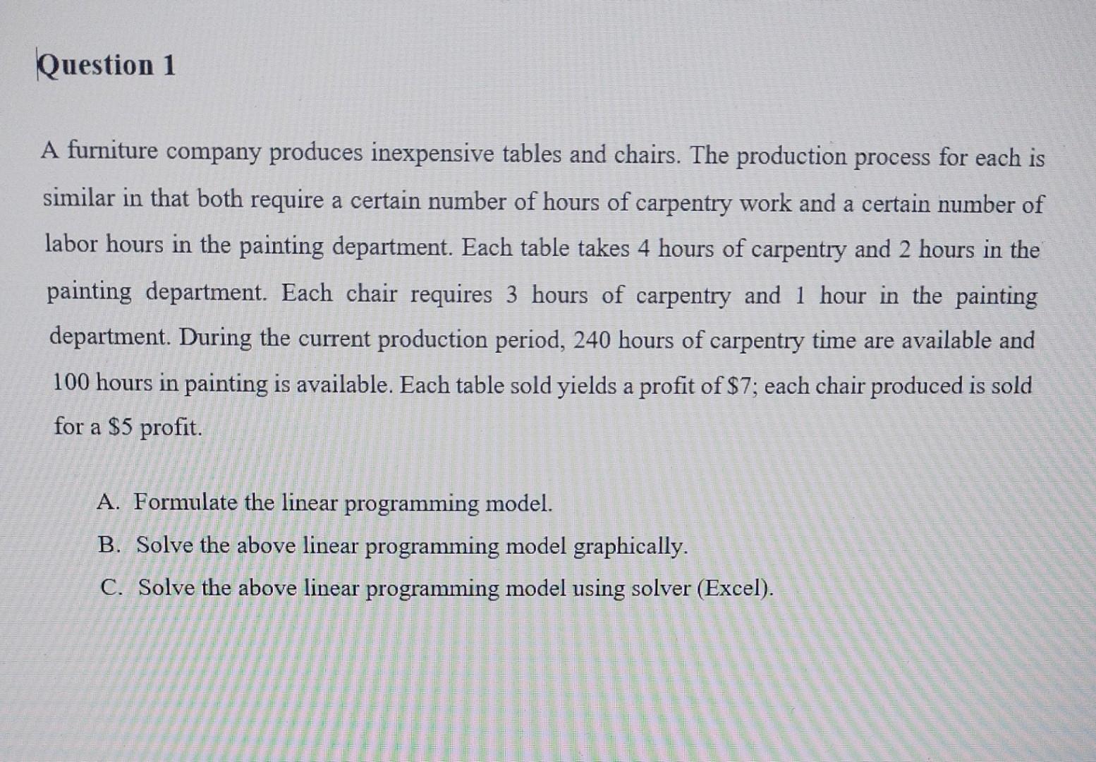 Solved A furniture company produces inexpensive tables and