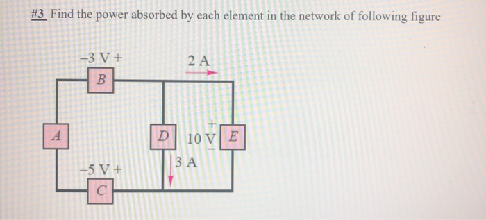 Solved Hello, can you please carefully explain how to solve | Chegg.com