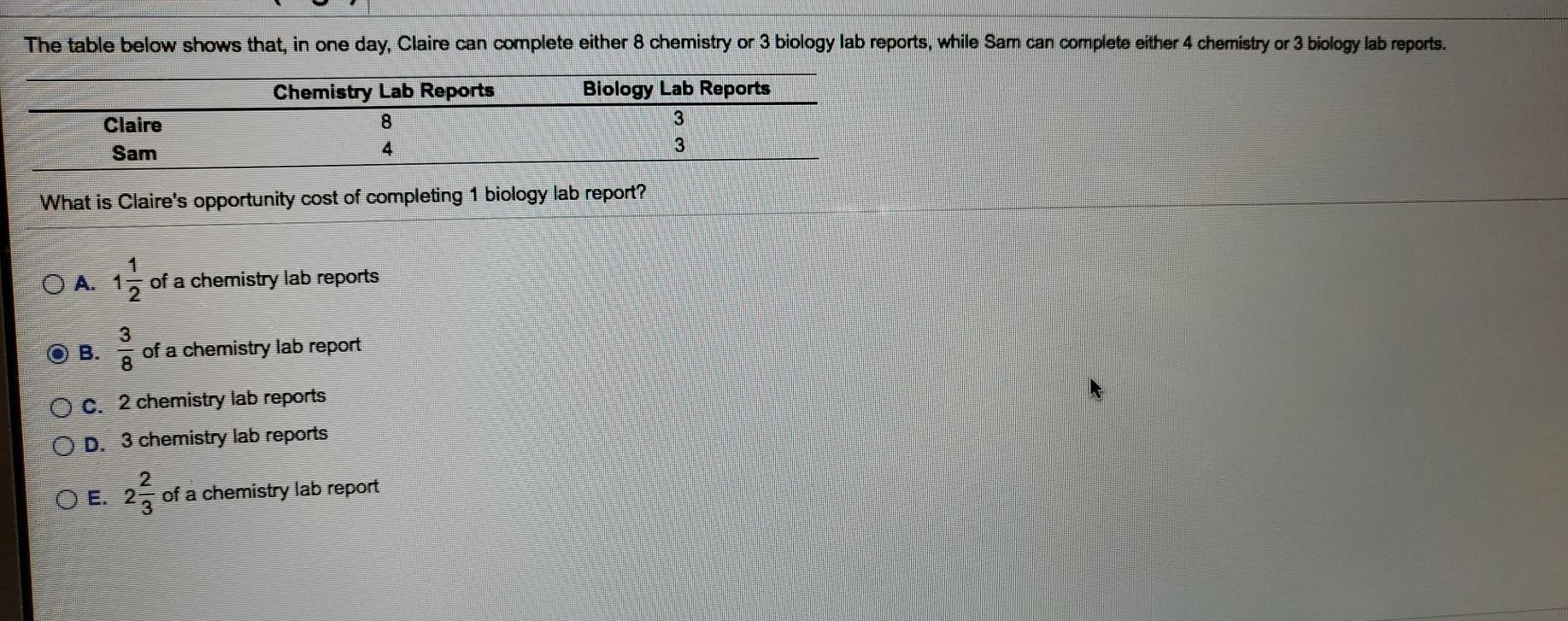 Solved Is B Correct? I Did Chosen B But The System Show It | Chegg.com