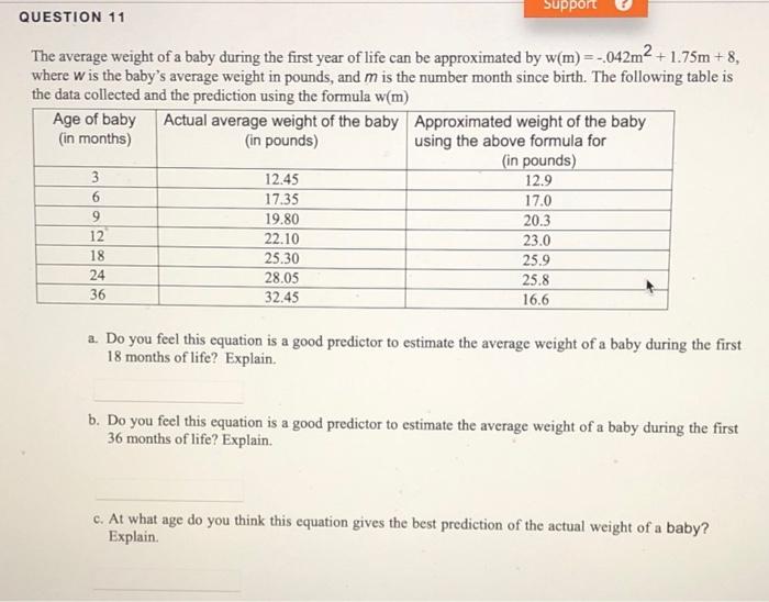 Solved Support QUESTION 11 The average weight of a baby | Chegg.com