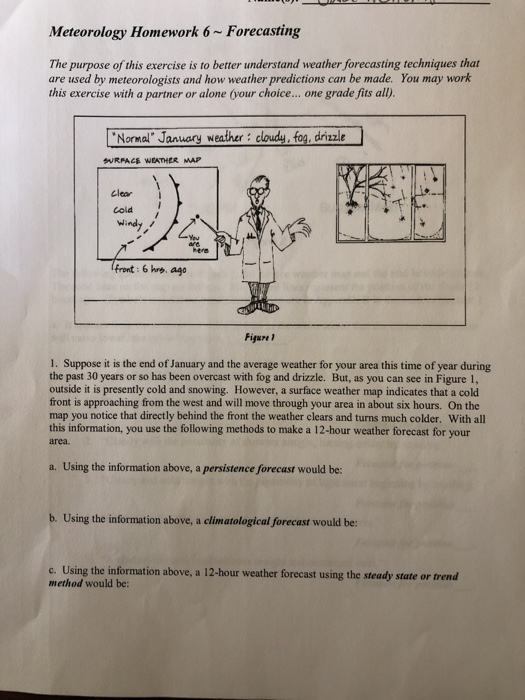 Solved Meteorology Homework 6 - Forecasting The Purpose Of | Chegg.com