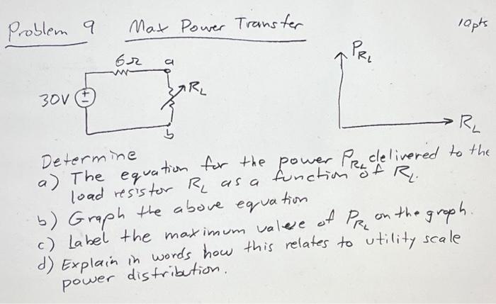 Solved Problem 9 Max Power Transter 10 pts Determ ine a) The | Chegg.com