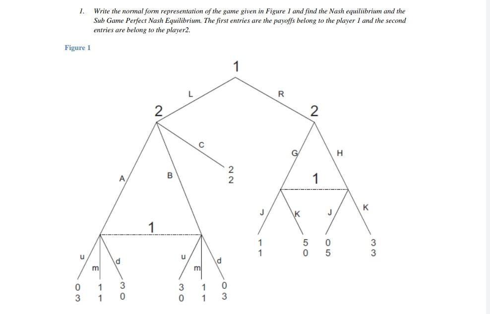 Solved 1. Write the normal form representation of the game | Chegg.com