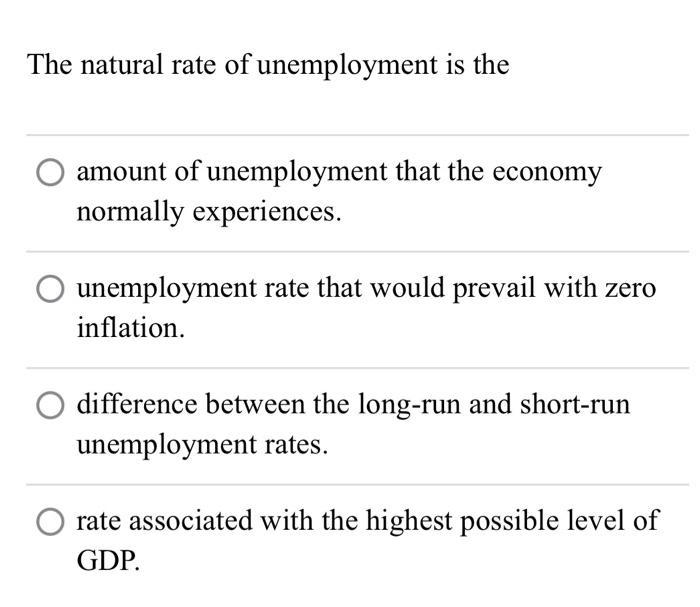 Solved The Bureau Of Labor Statistics Defines The | Chegg.com