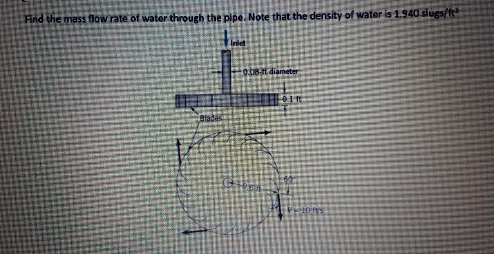 Solved Find the mass flow rate of water through the pipe. | Chegg.com