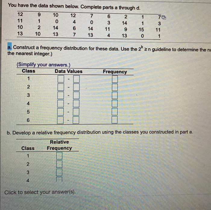 Solved You have the data shown below. Complete parts a | Chegg.com
