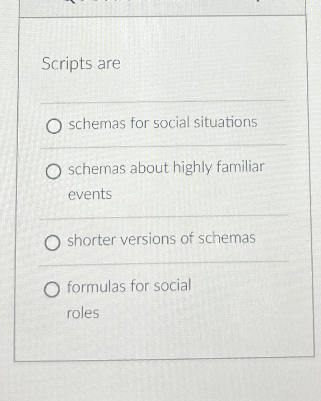 Solved Scripts areq,schemas for social situationsschemas | Chegg.com