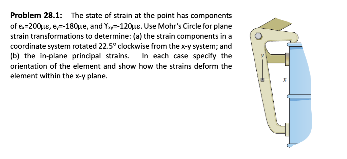 Solved Problem 28.1: The state of strain at the point has | Chegg.com