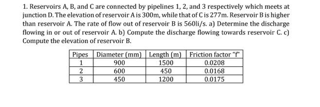 Solved 1. Reservoirs A, B, And C Are Connected By Pipelines | Chegg.com