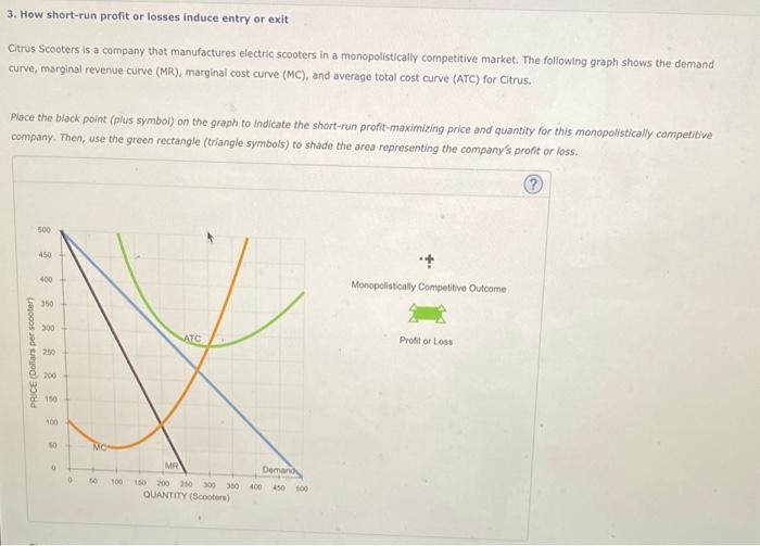 Solved 3. How short-run profit or losses induce entry or | Chegg.com