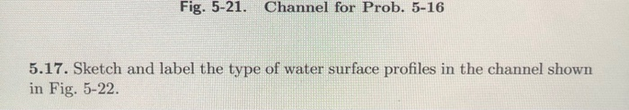 Solved 5.16. Sketch and label the types of water surface | Chegg.com