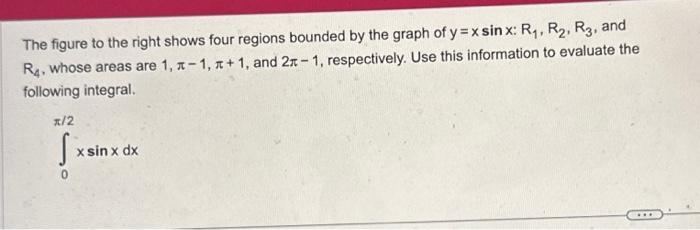 Solved The figure to the right shows four regions bounded by | Chegg.com