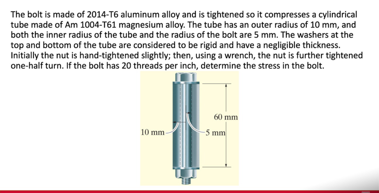 Solved The bolt is made of 2014-T6 ﻿aluminum alloy and is | Chegg.com