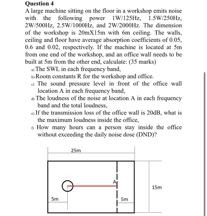 Solved Question 4 A large machine sitting on the floor in a | Chegg.com