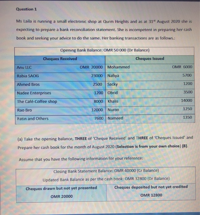 Solved Question 1 Ms Laila Is Running A Small Electronic Chegg Com