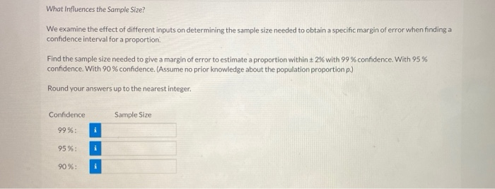 Solved What Influences The Sample Size We Examine The Chegg