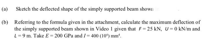 Solved (a) Sketch the deflected shape of the simply | Chegg.com