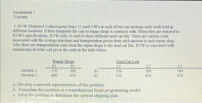 Solved Assignments 20 points 1 RVW (Restored Volkswagens) | Chegg.com