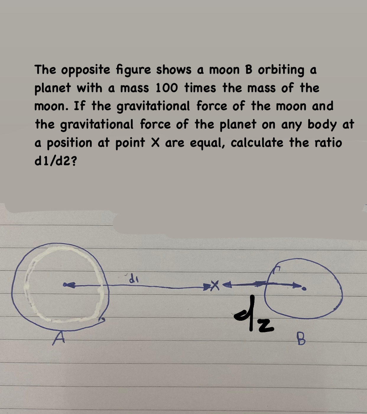 Solved The opposite figure shows a moon B orbiting a planet | Chegg.com