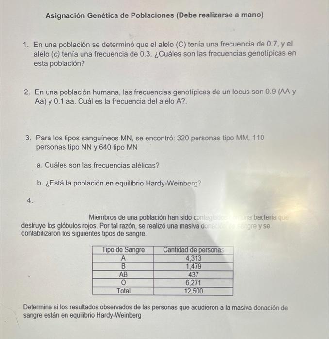 Asignación Genética de Poblaciones (Debe realizarse a mano) 1. En una población se determinó que el alelo (C) tenia una frecu