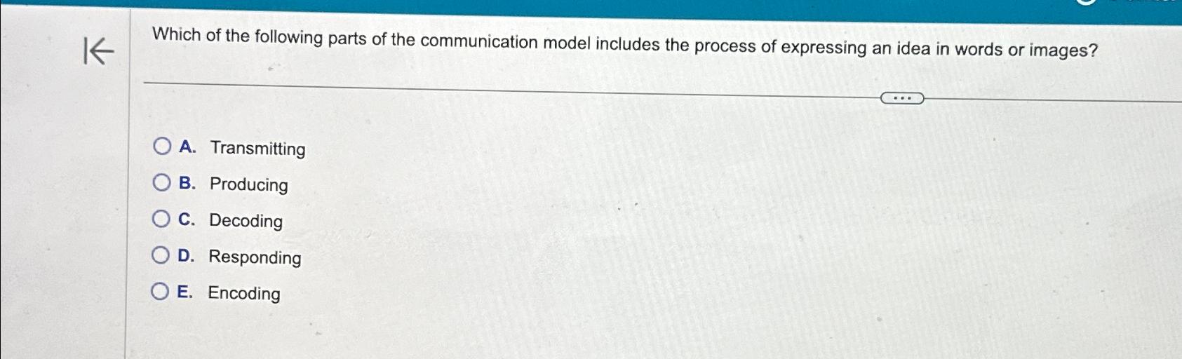 Solved Which of the following parts of the communication | Chegg.com