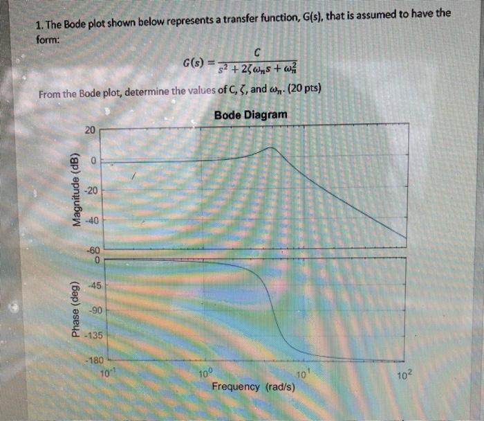 Solved 1. The Bode plot shown below represents a transfer | Chegg.com